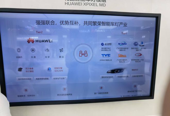 “战国时代”：困局与破局J9数字平台车灯芯片的