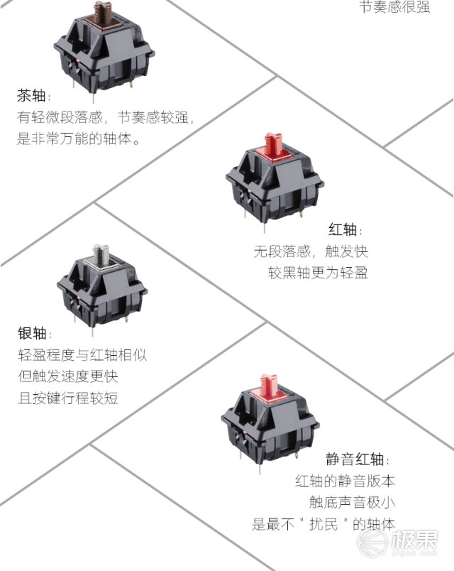 键帽的机械键盘手感一流让打字很享受j9九游会真人游戏第一能随意DIY(图29)