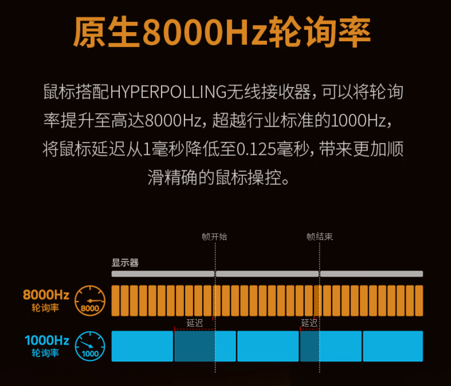 外设年度盘点：性价比与产品力的双重竞技j9九游会俱乐部登录入口2025年电脑(图6)